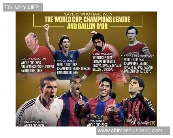 全球十大最富有足球明星排名揭秘,财富背后的传奇人生解析 全球十大最富有足球明星排名揭秘,财富背后的传奇人生解析