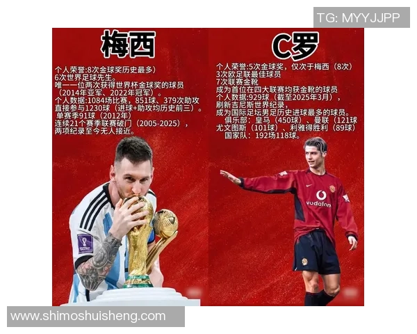 当代足坛巨星的竞技风采与时代影响力深度解析