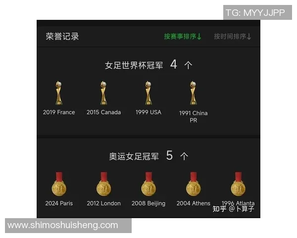 美国足球联赛中最具影响力的球星有哪些及其成就分析